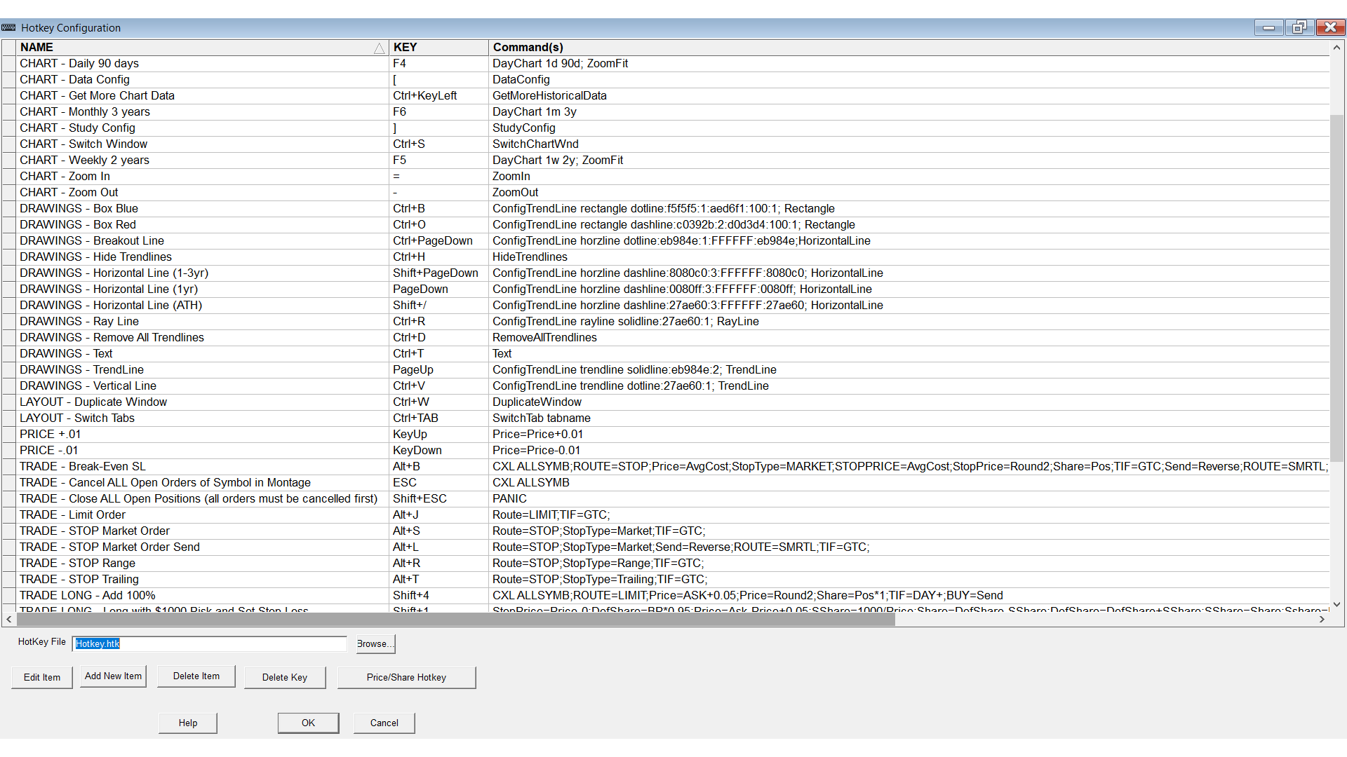 The Stream Deck is the Best Trading Tool | Hotkeys on Easy Mode