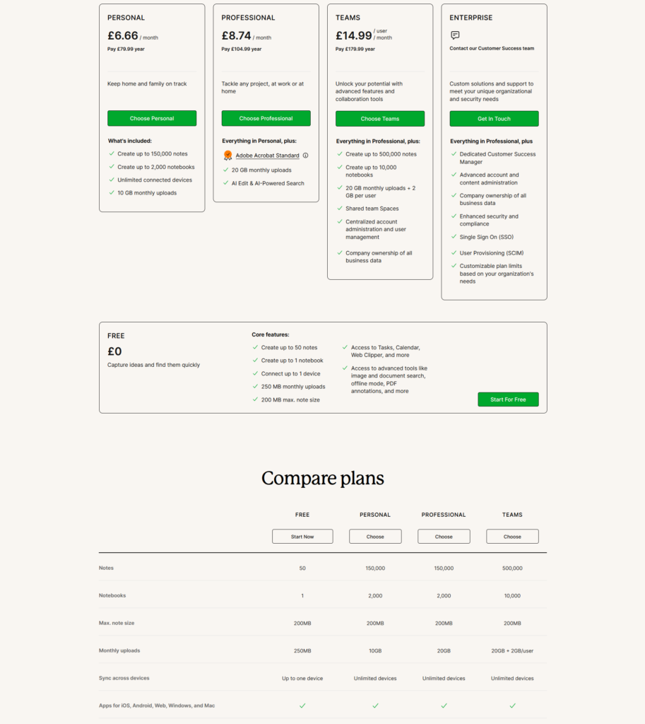 ppt - a guide to github pricing plans vs evernote... I’m Done With Evernote | Why I Hate This Note Taking App